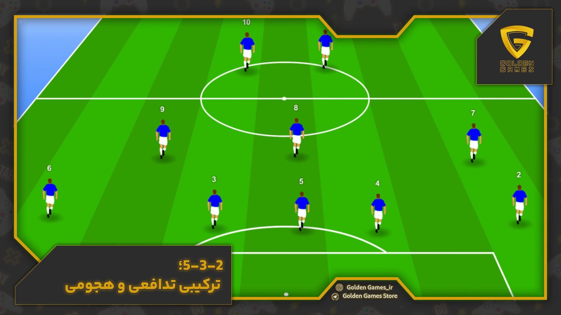 ۵-۳-۲؛ ترکیبی تدافعی و هجومی