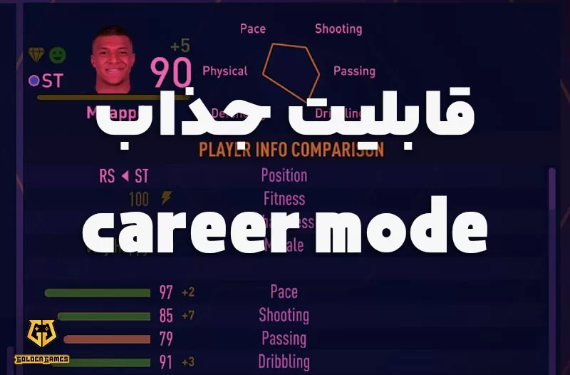 قابلیت جذاب career mode